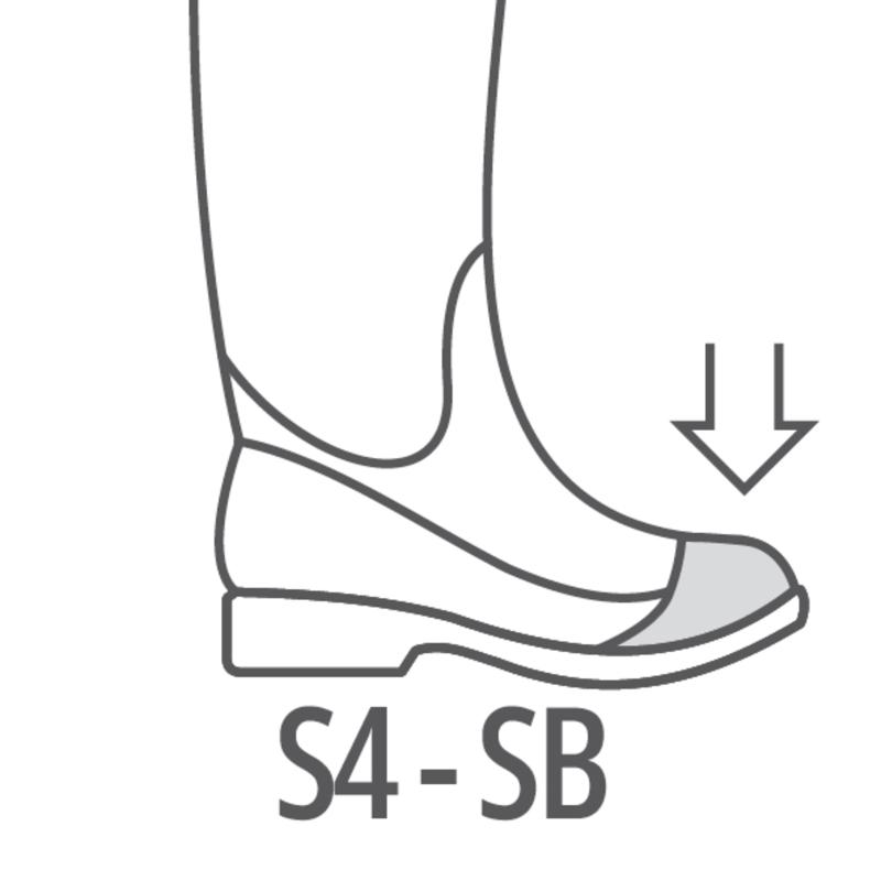 DELTA PLUS / PVC VEILIGHEIDSLAARZEN - S4 CI KEMIS SRC