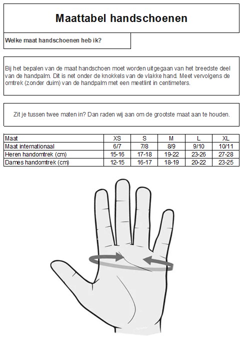DELTA PLUS / WEGWERPBARE HANDSCHOEN NITRIL 100ST/DOOS V1460